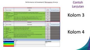 KPI 4